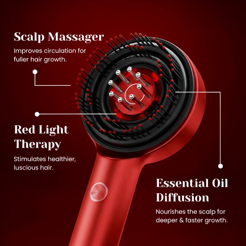 Levaana LED Electric Scalp Massager